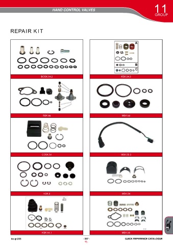 Catalogs auto parts for car and truck