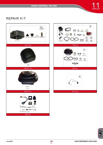 Catalogs auto parts for car and truck