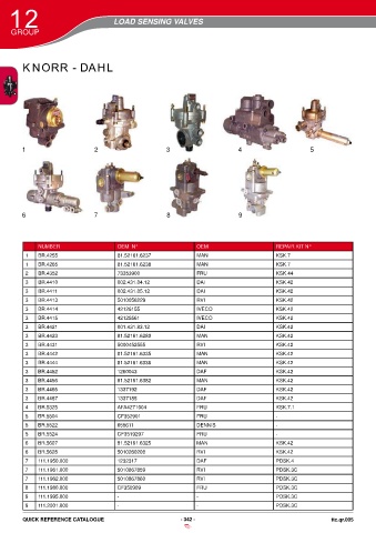 Catalogs auto parts for car and truck