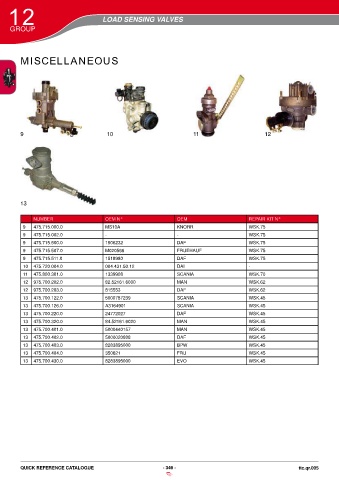 Catalogs auto parts for car and truck