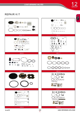 Catalogs auto parts for car and truck