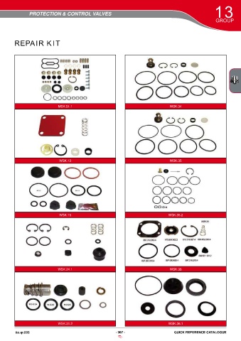 Catalogs auto parts for car and truck