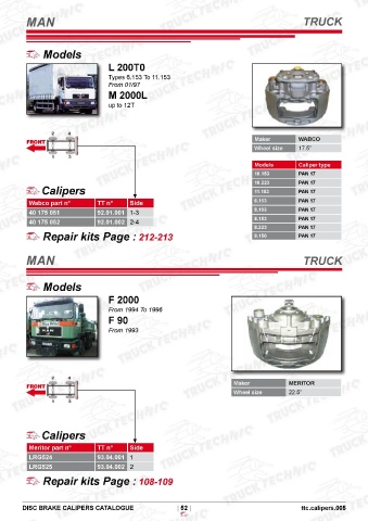 Catalogs auto parts for car and truck