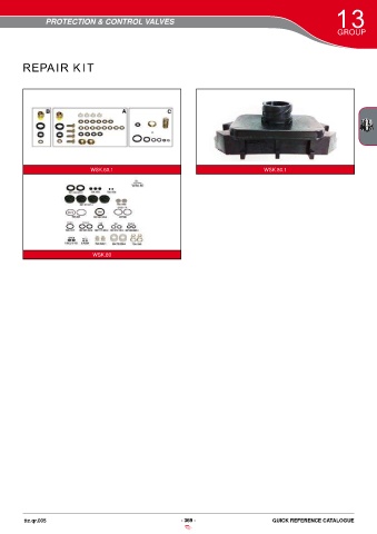 Catalogs auto parts for car and truck