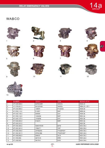 Catalogs auto parts for car and truck