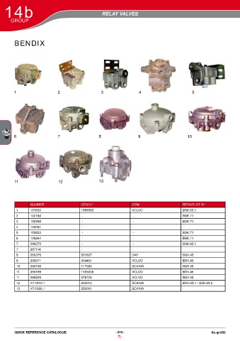 Catalogs auto parts for car and truck