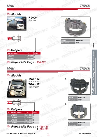 Catalogs auto parts for car and truck