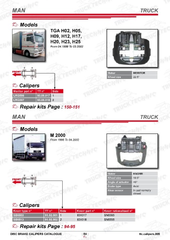 Catalogs auto parts for car and truck