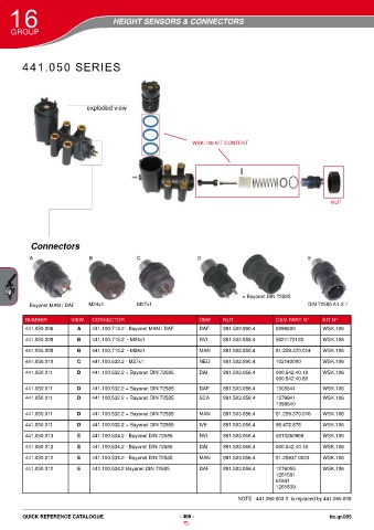 Catalogs auto parts for car and truck