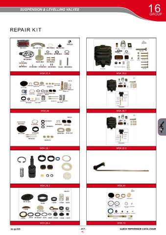 Catalogs auto parts for car and truck