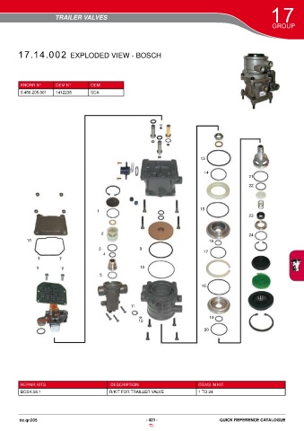 Catalogs auto parts for car and truck