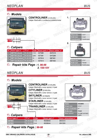 Catalogs auto parts for car and truck