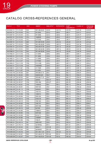 Catalogs auto parts for car and truck