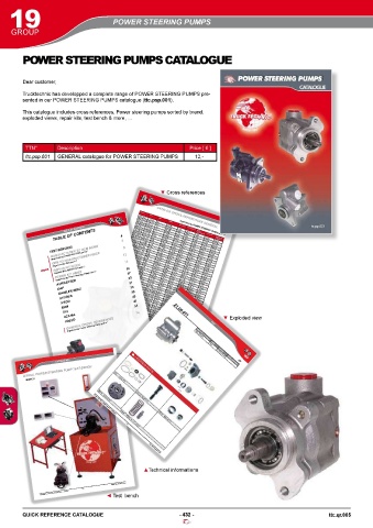 Catalogs auto parts for car and truck