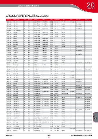 Catalogs auto parts for car and truck