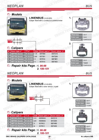 Catalogs auto parts for car and truck