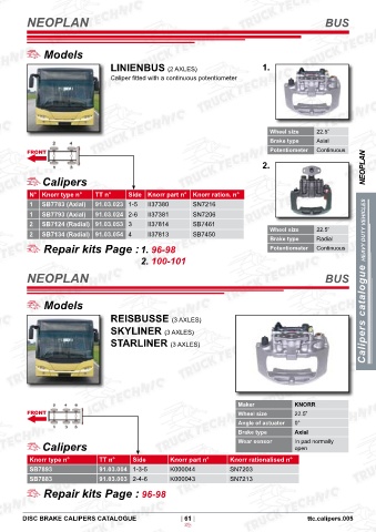 Catalogs auto parts for car and truck