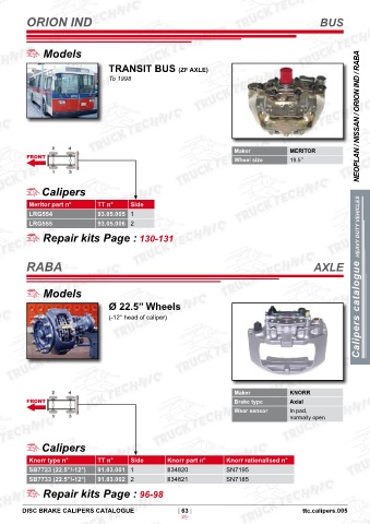 Catalogs auto parts for car and truck