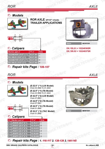 Catalogs auto parts for car and truck