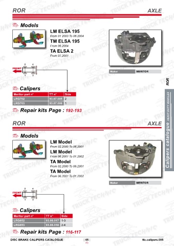 Catalogs auto parts for car and truck