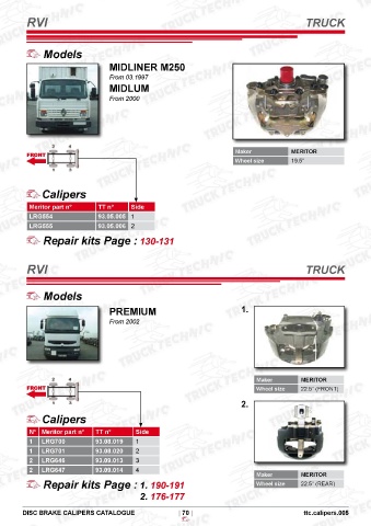 Catalogs auto parts for car and truck