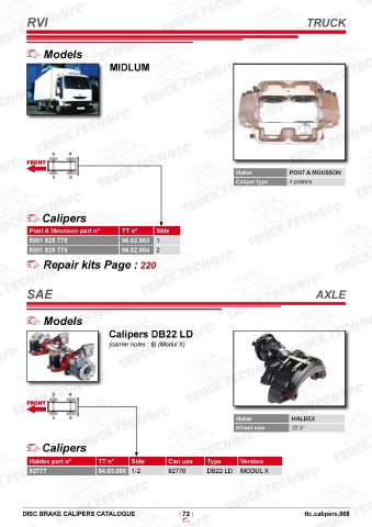 Catalogs auto parts for car and truck