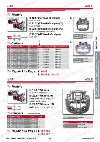 Catalogs auto parts for car and truck