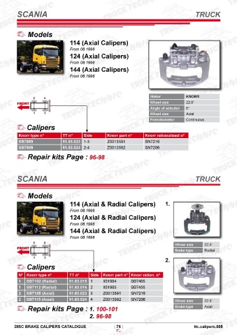 Catalogs auto parts for car and truck