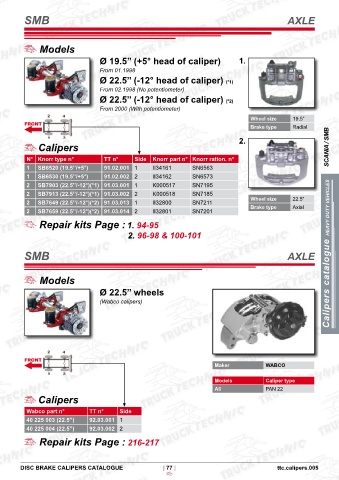 Catalogs auto parts for car and truck