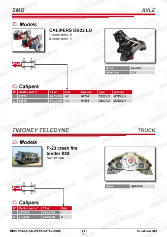 Catalogs auto parts for car and truck