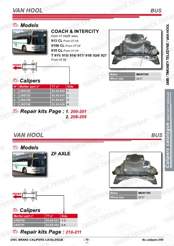 Catalogs auto parts for car and truck