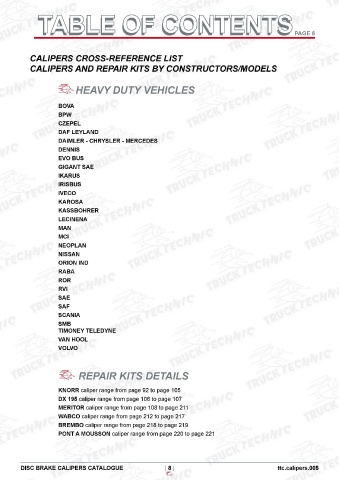 Catalogs auto parts for car and truck