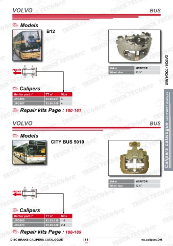 Catalogs auto parts for car and truck