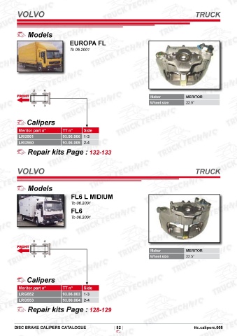 Catalogs auto parts for car and truck