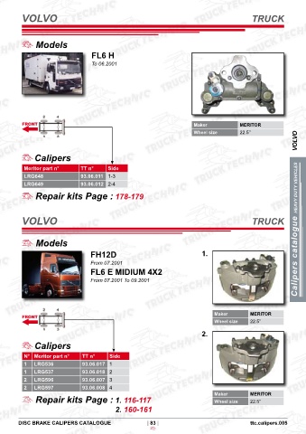 Catalogs auto parts for car and truck