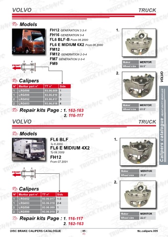 Catalogs auto parts for car and truck