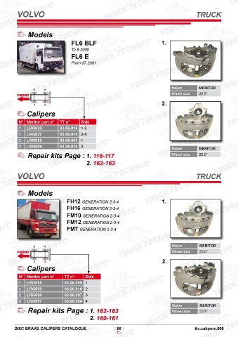 Catalogs auto parts for car and truck