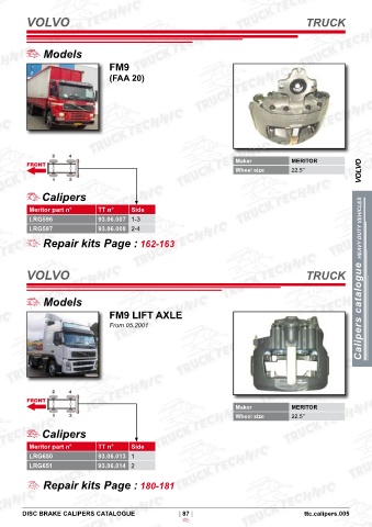 Catalogs auto parts for car and truck