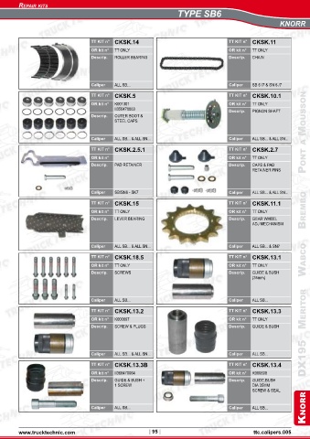 Catalogs auto parts for car and truck