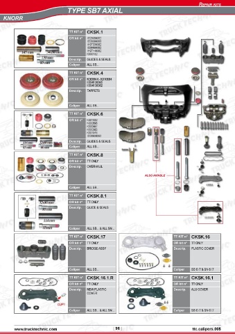 Catalogs auto parts for car and truck