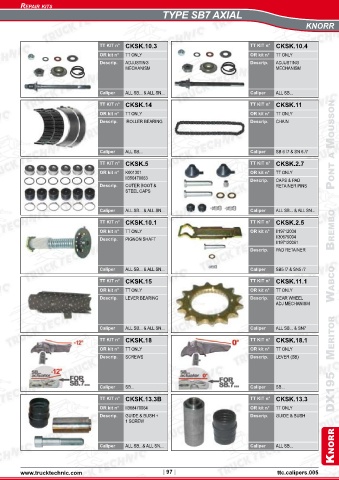 Catalogs auto parts for car and truck