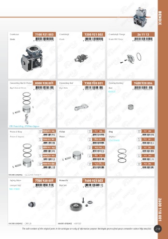 Catalogs auto parts for car and truck