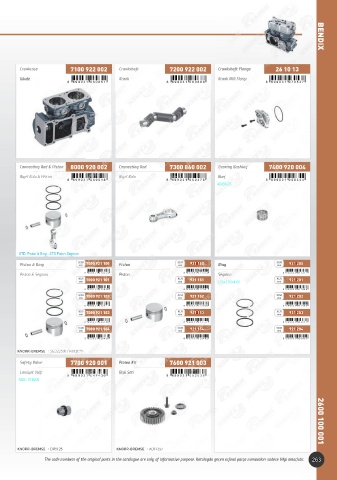 Catalogs auto parts for car and truck