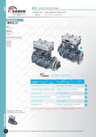 Catalogs auto parts for car and truck