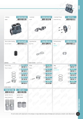 Catalogs auto parts for car and truck