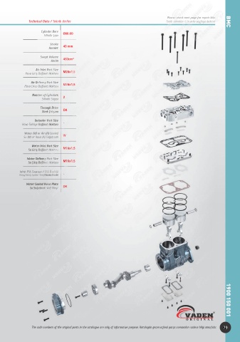 Catalogs auto parts for car and truck