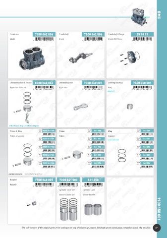 Catalogs auto parts for car and truck