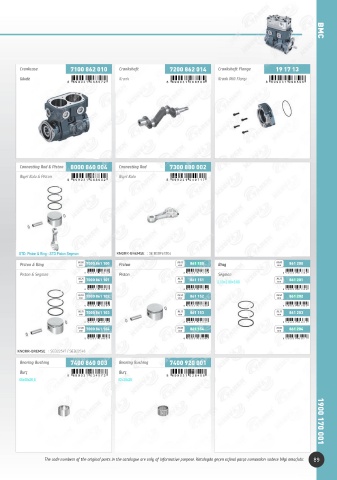 Catalogs auto parts for car and truck