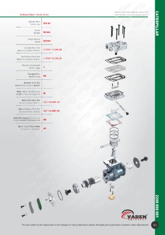 Catalogs auto parts for car and truck