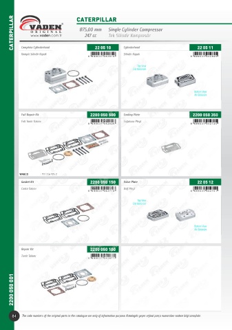 Catalogs auto parts for car and truck